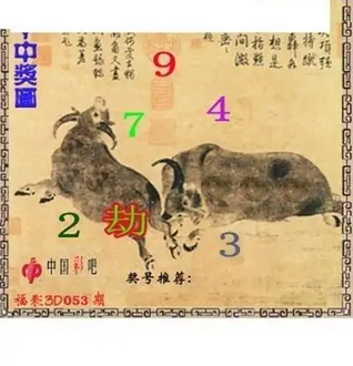 福彩3D26053期天中全套预测分析图