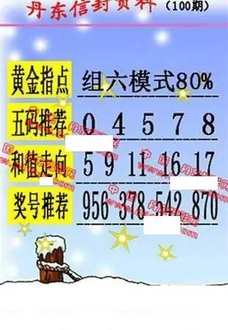 26100期: 福彩3D丹东全图分析