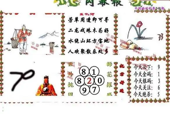 25248期: 福彩3D丹东全图分析