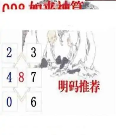 25098期: 白老3D杀码图版