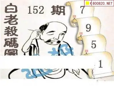25152期: 白老3D杀码图版