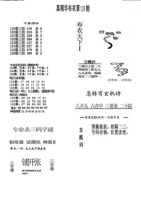 25126期: 福彩3D全套图版参考