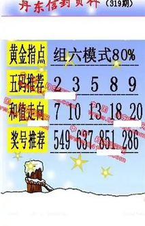 25319期: 福彩3D丹东全图分析