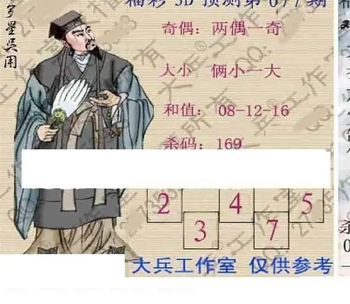 26077期: 大兵福彩3D黄金报图版