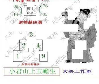 26092期: 大兵福彩3D黄金报图版