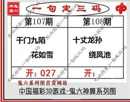 25108期: 福彩3D鬼六神算图