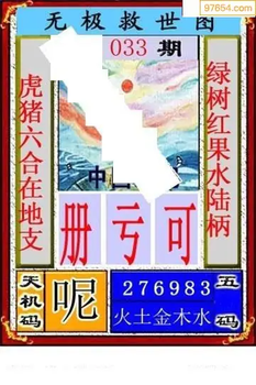 福彩3D26033期天中全套预测分析图