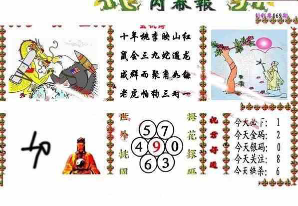 24069期: 福彩3D丹东全图分析