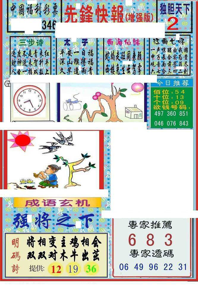 24346期: 福彩3D丹东全图分析