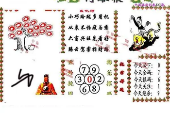 25327期: 福彩3D丹东全图分析