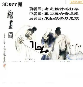 福彩3D26077期天中全套预测分析图