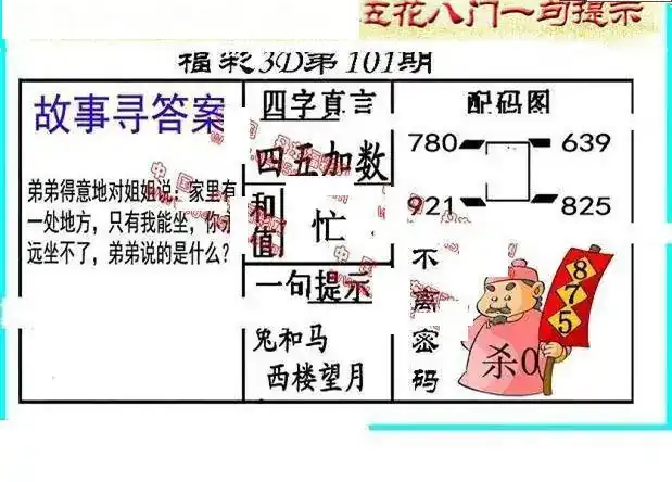 25101期: 福彩3D丹东全图分析