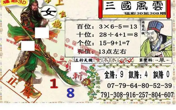 25308期: 福彩3D丹东全图分析