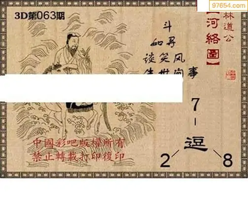 福彩3D26063期天中全套预测分析图