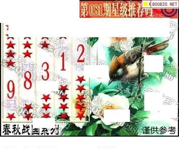 福彩3D 26081期佐罗图一掌经预测图