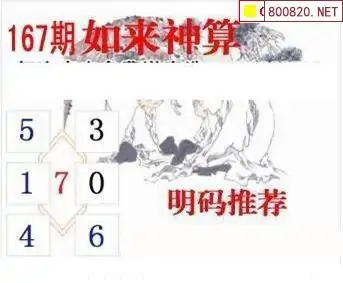 25167期: 白老3D杀码图版