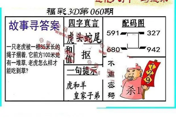 26060期: 福彩3D丹东全图分析