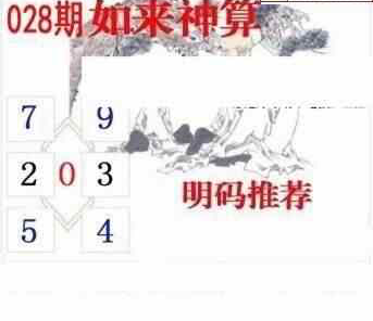 25028��: ����3Dɱ��ͼ��