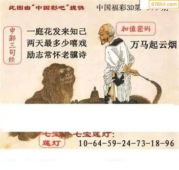 福彩3D26079期天中全套预测分析图