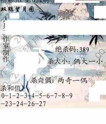 25052期: 大兵福彩3D黄金报图版