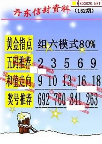 25162期: 福彩3D丹东全图分析