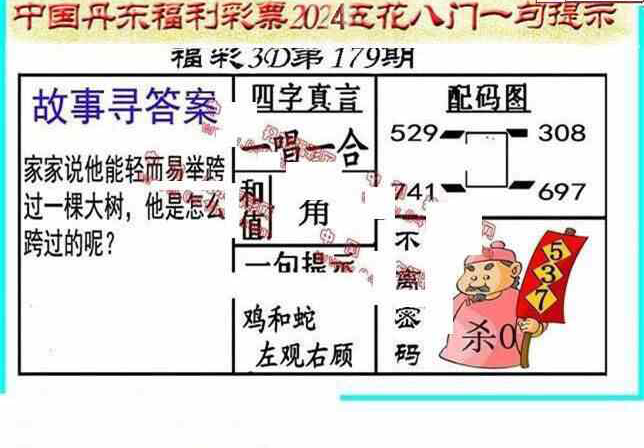24179期: 福彩3D丹东全图分析