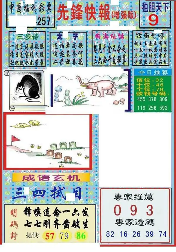 25257期: 福彩3D丹东全图分析