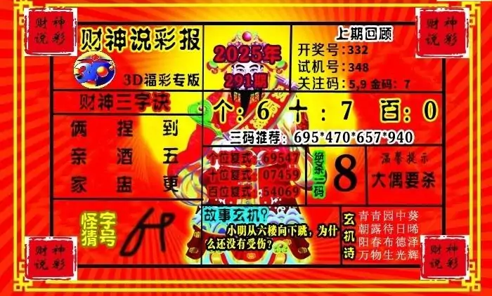25291期: 财神说彩3D全套图版