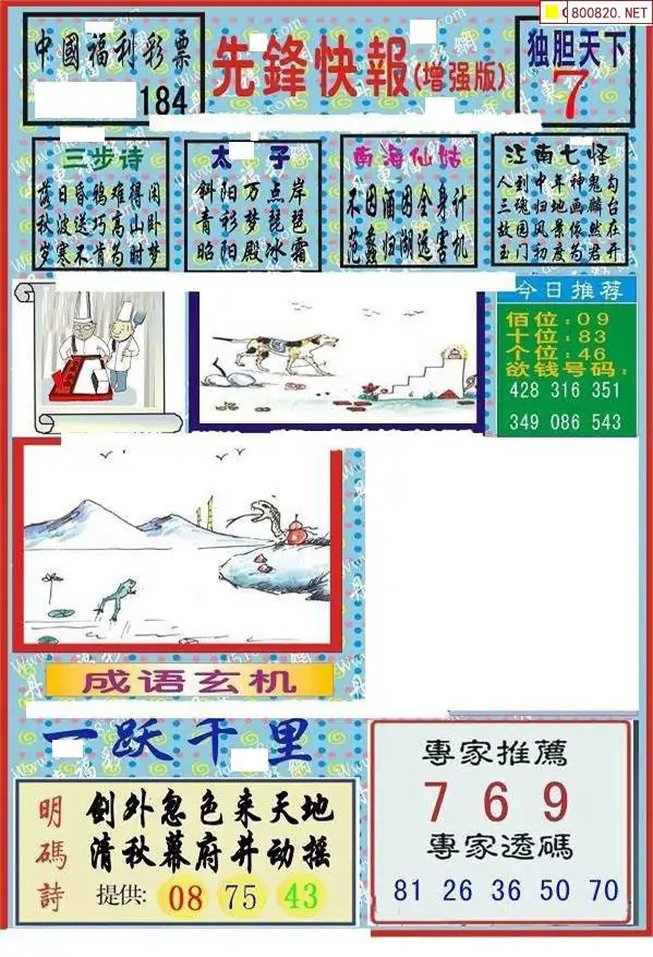 25184期: 福彩3D丹东全图分析