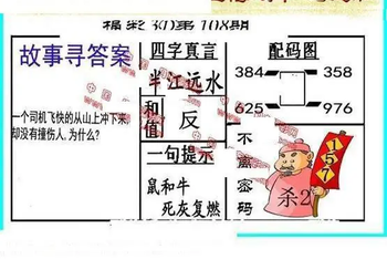 26108期: 福彩3D丹东全图分析