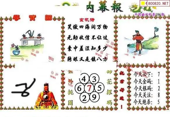 25186期: 福彩3D丹东全图分析