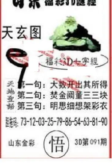 26091期: 福彩3D丹东全图分析
