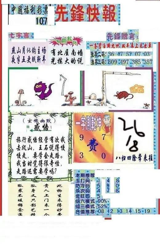 25107期: 福彩3D丹东全图分析