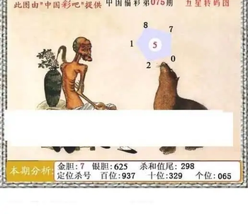 福彩3D26075期天中全套预测分析图