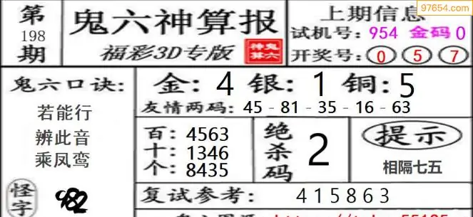 25198期: 福彩3D鬼六神算图