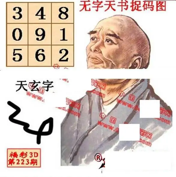 25223期: 福彩3D丹东全图分析