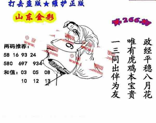 24266期: 福彩3D丹东全图分析