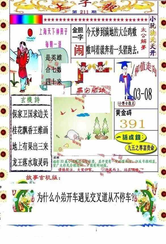 24211期: 福彩3D丹东全图分析