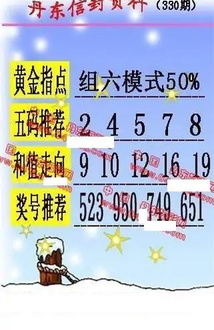 25330期: 福彩3D丹东全图分析