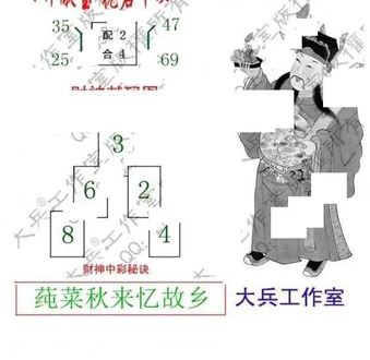 26066期: 大兵福彩3D黄金报图版