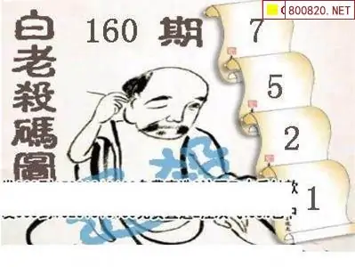 25160期: 白老3D杀码图版