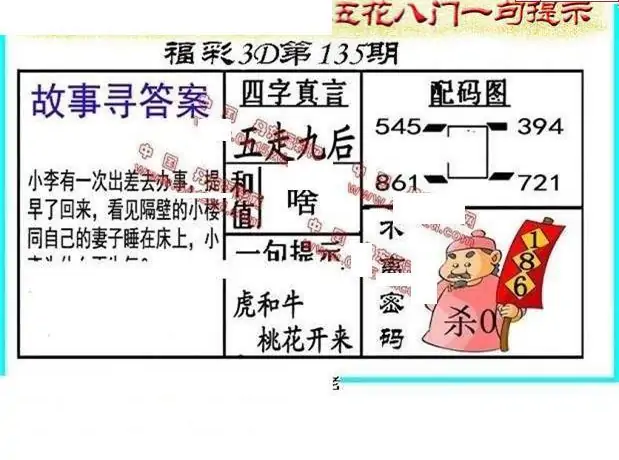 25135期: 福彩3D丹东全图分析