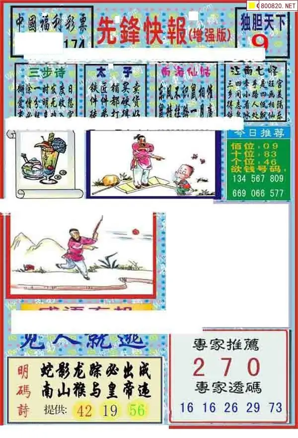 25174期: 福彩3D丹东全图分析