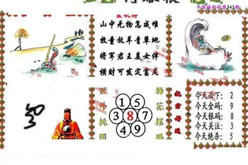 25345期: 福彩3D丹东全图分析