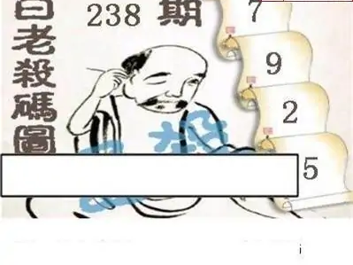 25238期: 白老3D杀码图版