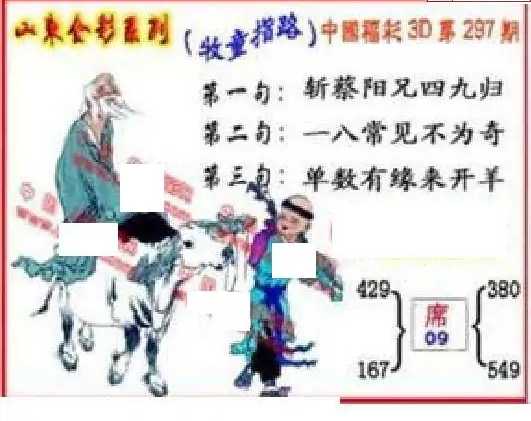 25297期: 福彩3D丹东全图分析