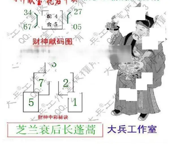 26048期: 大兵福彩3D黄金报图版