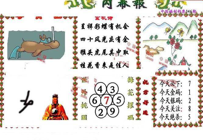 24346期: 福彩3D丹东全图分析