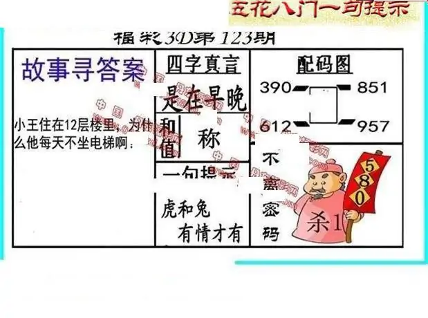 25123期: 福彩3D丹东全图分析