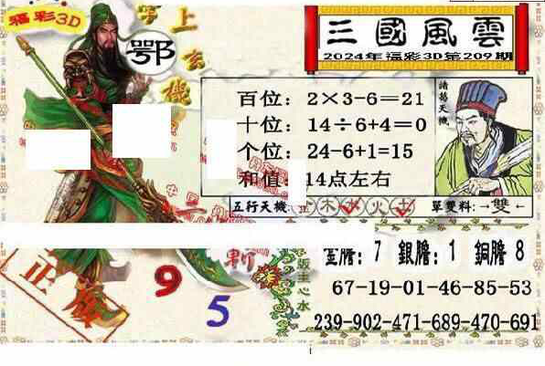 24209期: 福彩3D丹东全图分析